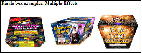 multiple effects